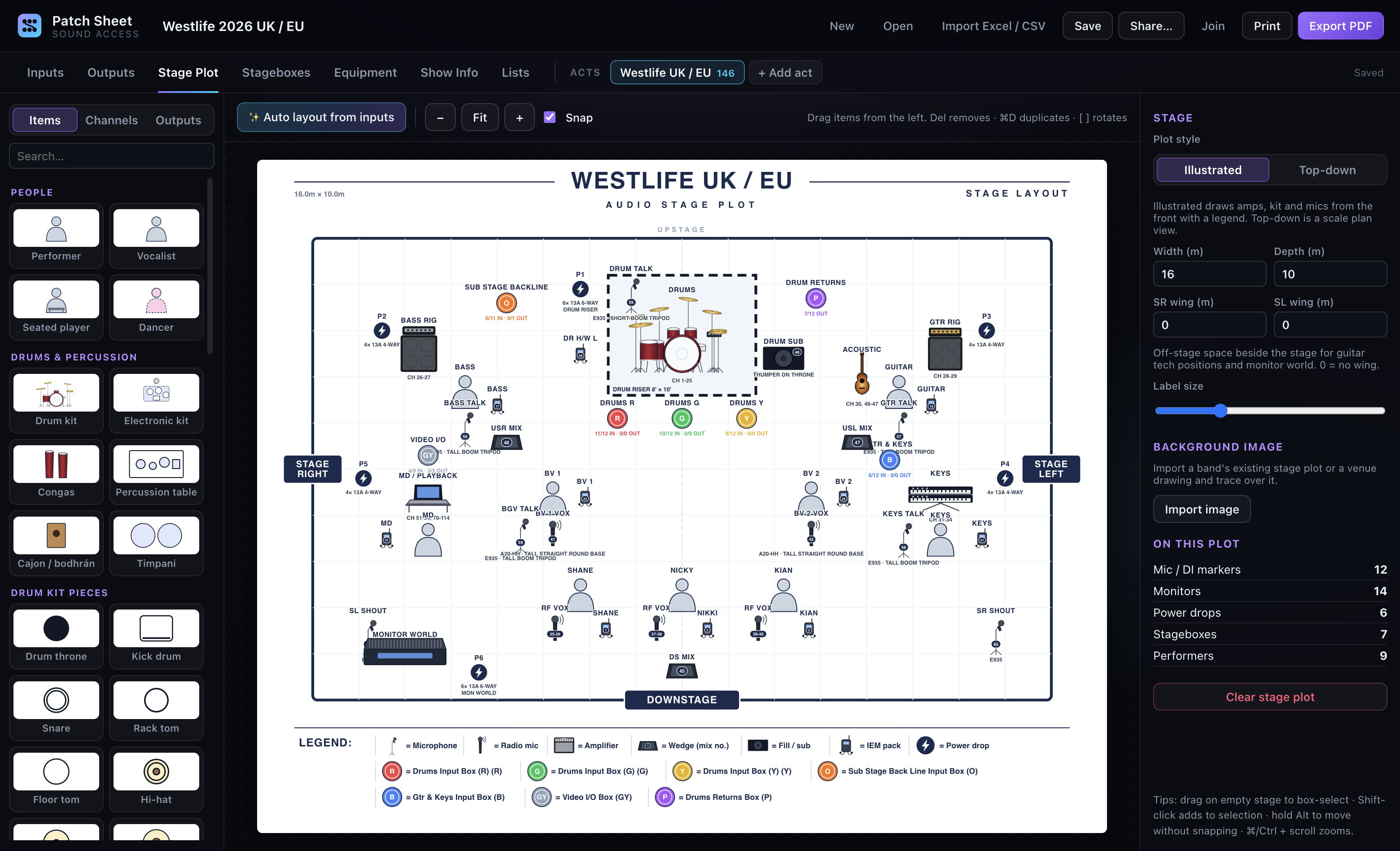Patch Sheet — stage plot built from a band's input list